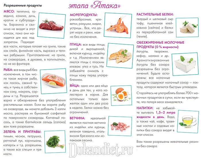 Дюкан рецепты на неделю